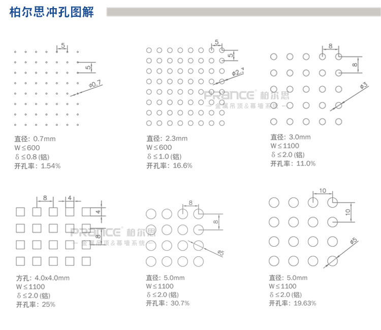 柏爾思鋁單板幕墻